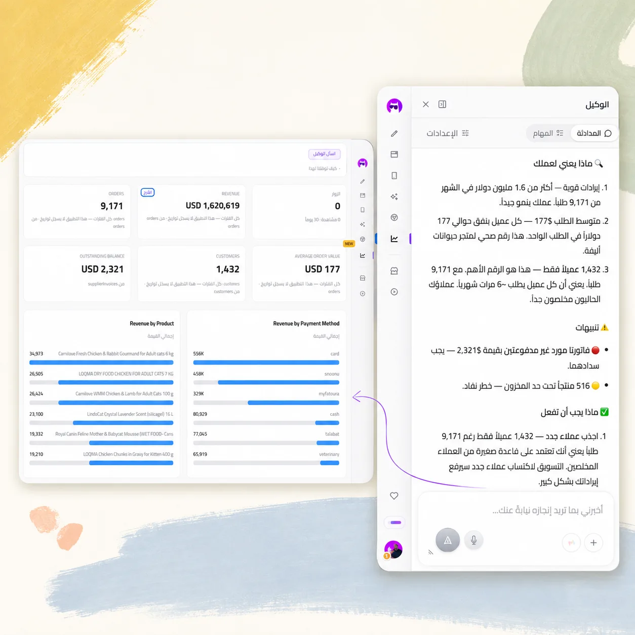 لوحة أعمالي بالعربية إلى جوار الوكيل، يشرح ما تعنيه الأرقام وينبّه إلى فواتير مورّدين غير مدفوعة ومخزون منخفض.